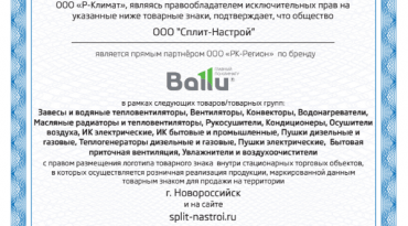 Масляной радиатор Ballu Level BOH/LV-07 1500